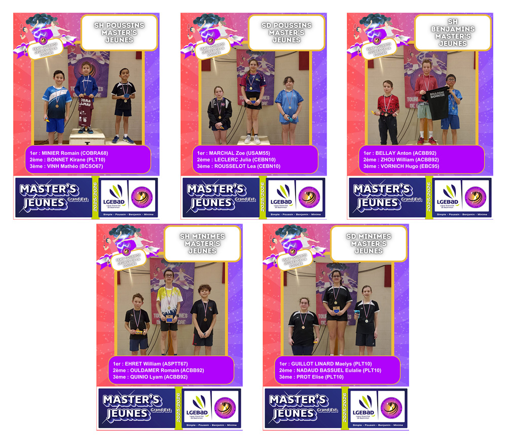 Podiums de l'étape 1 des Master's Jeunes du Grand Est